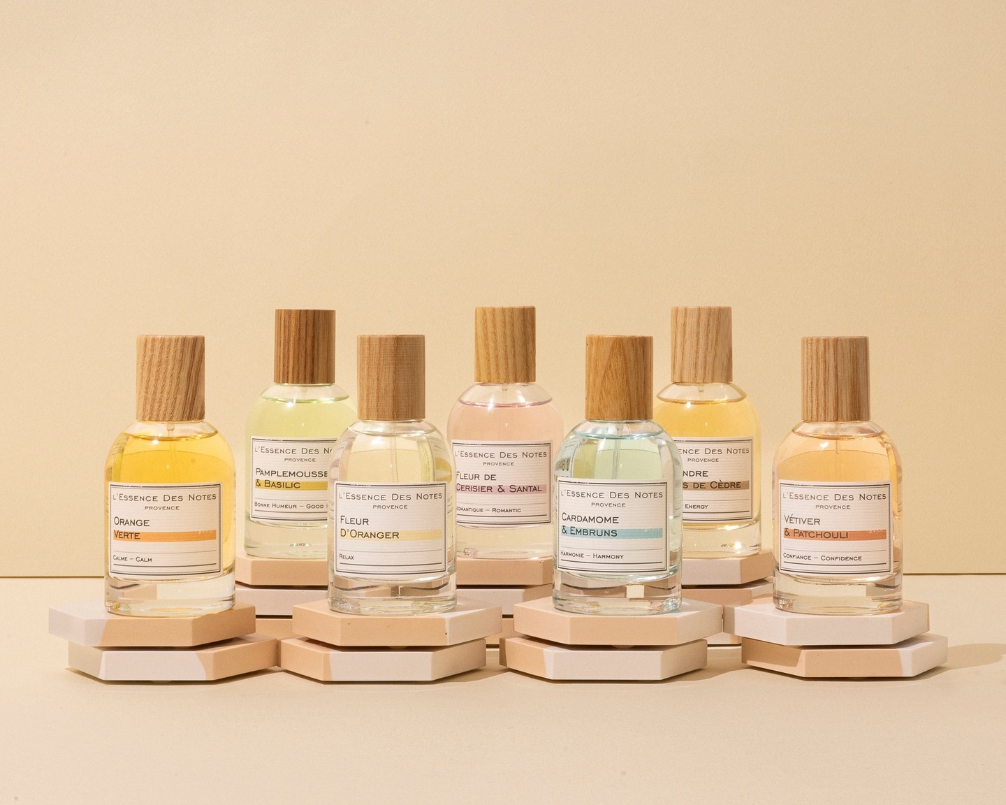 Les parfums "Essence des notes"